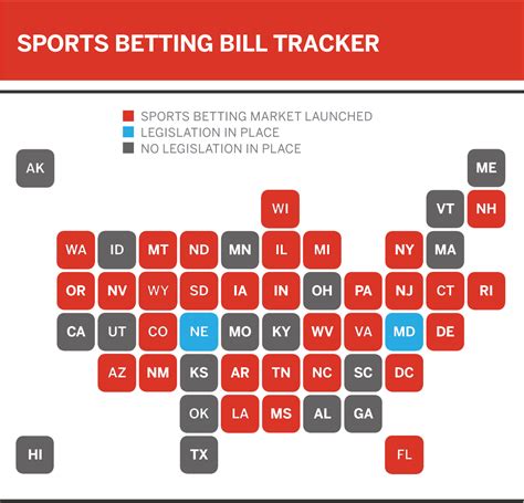 online sports betting in texas|Legal Online Gambling In Texas .